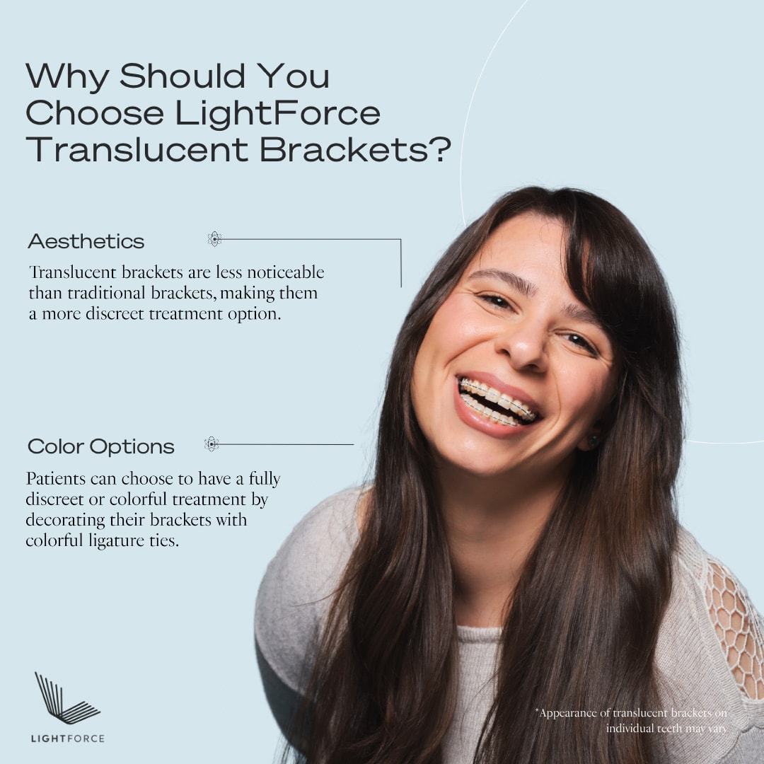 Why Choose Translucent